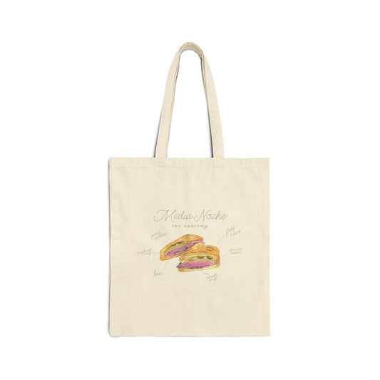 Media Noche Cuban Sandwich Tote Bag