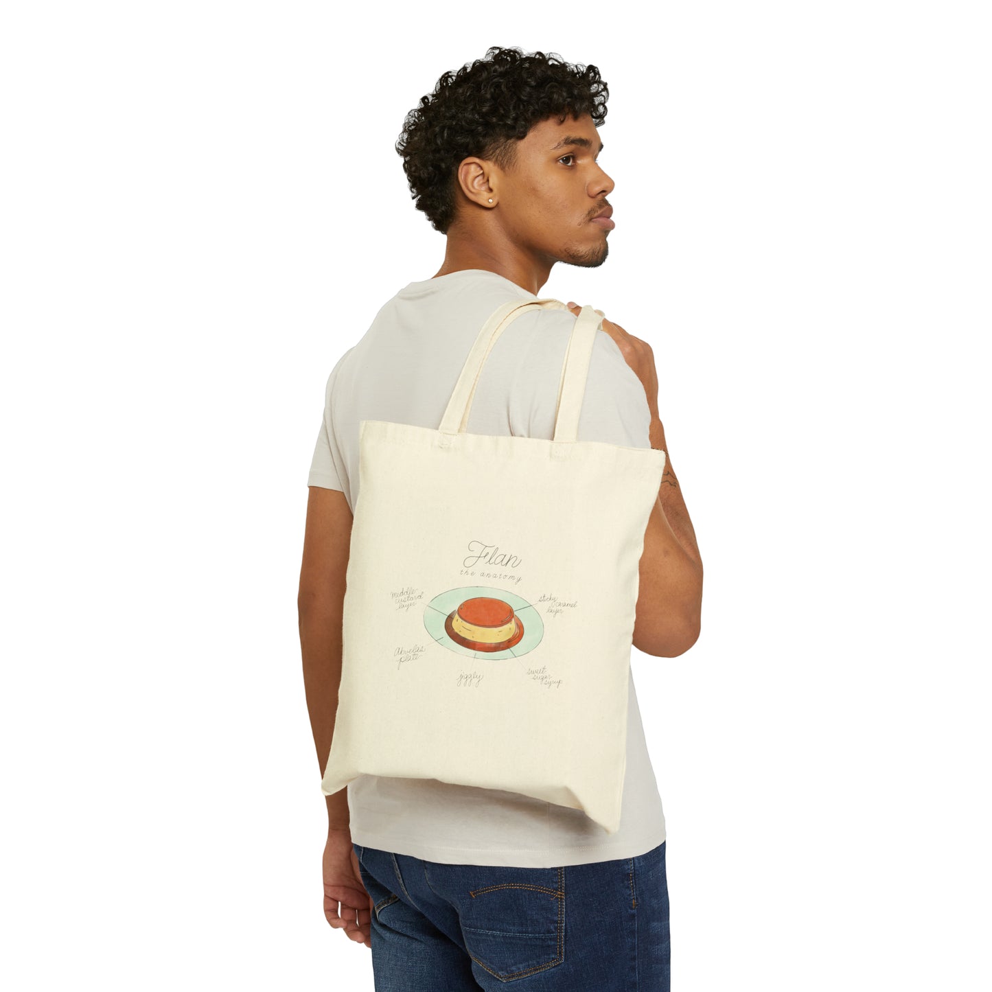 Anatomy of Flan Canvas Tote Bag