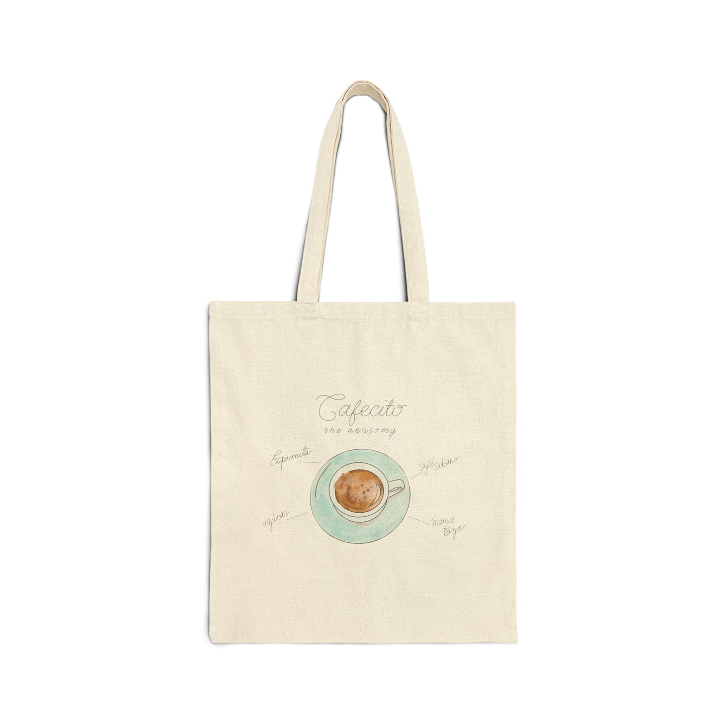 Anatomy of a Cafecito Tote Bag