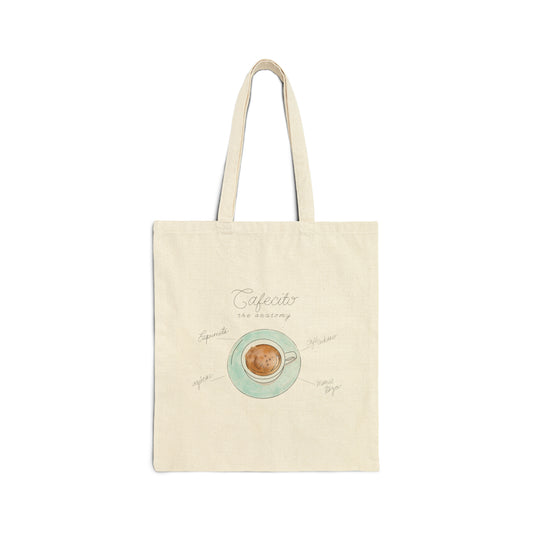 Anatomy of a Cafecito Tote Bag