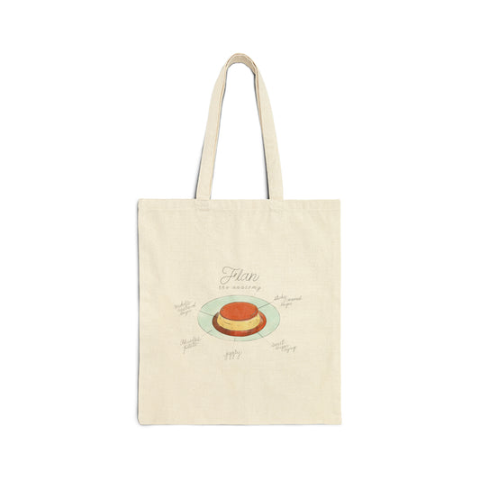 Anatomy of Flan Canvas Tote Bag