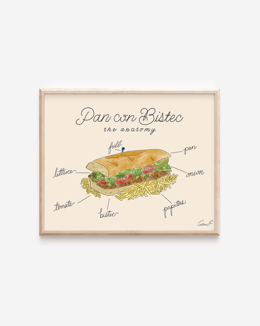 The Anatomy of Pan Con Bistec Art Print