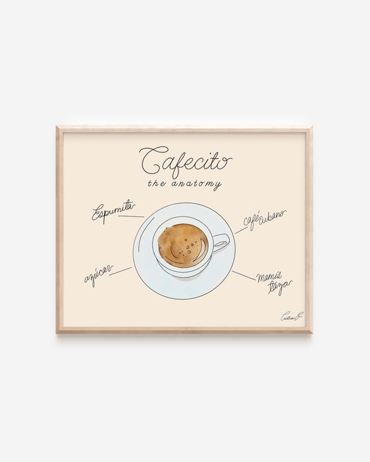 The Anatomy of Cafecito Art Print